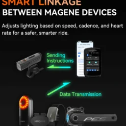 Magene Luci Bici|Accessori*Luce anteriore Smart AT1200
