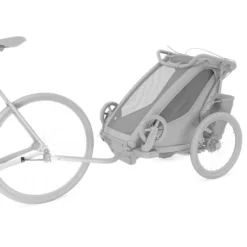 Thule Perni Ruote Sgancio Rapido|Accessori*axle mount ezHitch plate